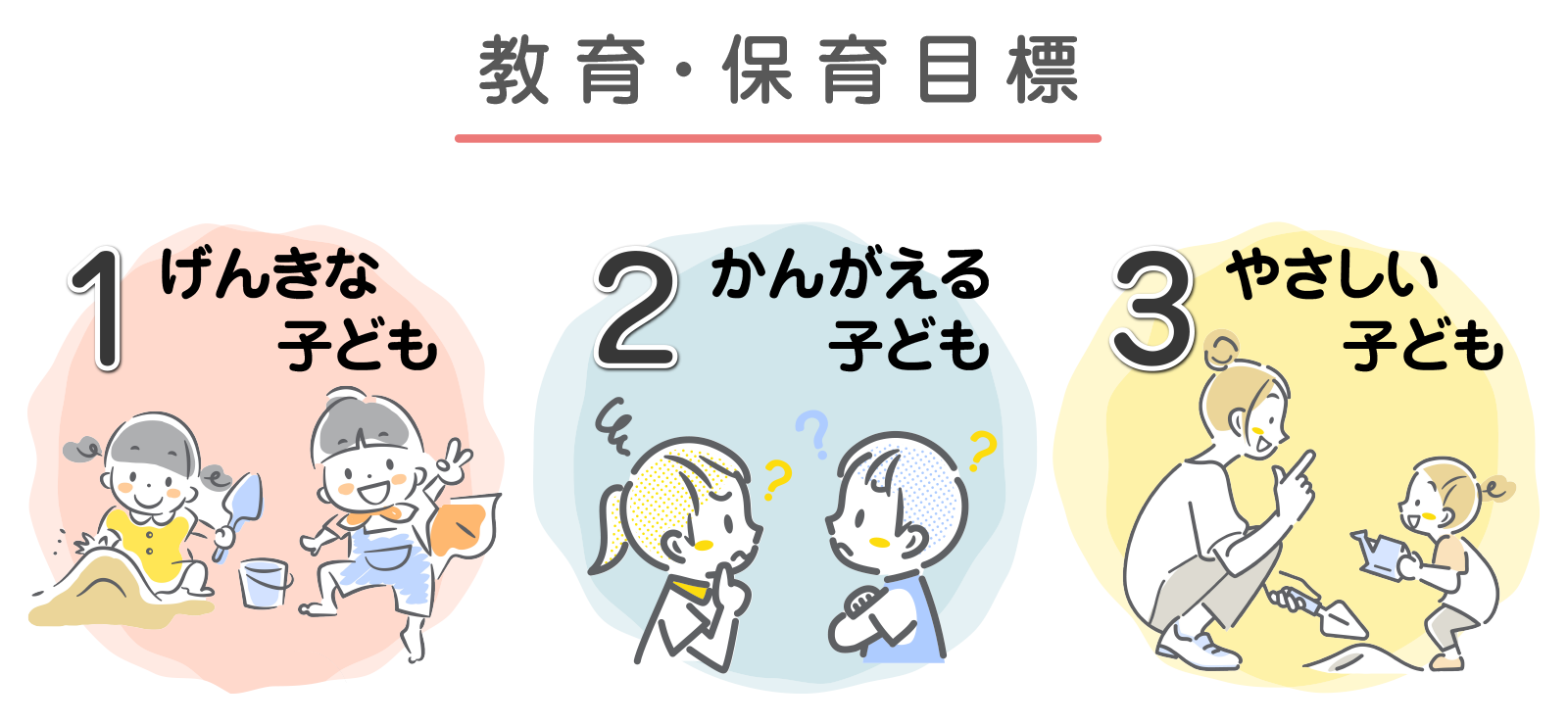 教育・保育目標